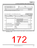 浏览型号7905的Datasheet PDF文件第172页