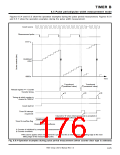 浏览型号7905的Datasheet PDF文件第176页