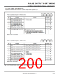 浏览型号7905的Datasheet PDF文件第200页