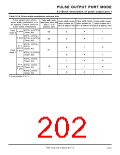 浏览型号7905的Datasheet PDF文件第202页