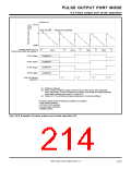 浏览型号7905的Datasheet PDF文件第214页