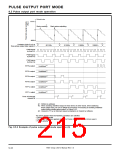 浏览型号7905的Datasheet PDF文件第215页