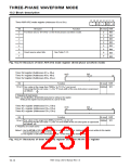 浏览型号7905的Datasheet PDF文件第231页