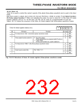 浏览型号7905的Datasheet PDF文件第232页