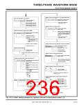 浏览型号7905的Datasheet PDF文件第236页