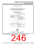浏览型号7905的Datasheet PDF文件第246页