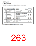 浏览型号7905的Datasheet PDF文件第263页