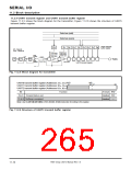 浏览型号7905的Datasheet PDF文件第265页