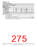 浏览型号7905的Datasheet PDF文件第275页