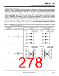 浏览型号7905的Datasheet PDF文件第278页