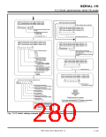 浏览型号7905的Datasheet PDF文件第280页