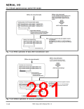 浏览型号7905的Datasheet PDF文件第281页