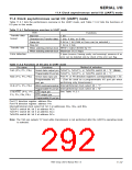 浏览型号7905的Datasheet PDF文件第292页