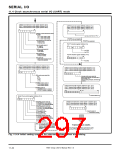 浏览型号7905的Datasheet PDF文件第297页