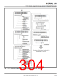 浏览型号7905的Datasheet PDF文件第304页