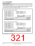 浏览型号7905的Datasheet PDF文件第321页