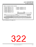 浏览型号7905的Datasheet PDF文件第322页