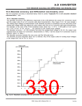 浏览型号7905的Datasheet PDF文件第330页
