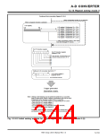 浏览型号7905的Datasheet PDF文件第344页