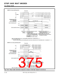 浏览型号7905的Datasheet PDF文件第375页