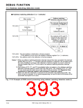 浏览型号7905的Datasheet PDF文件第393页