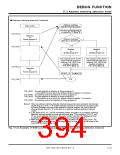浏览型号7905的Datasheet PDF文件第394页