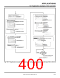 浏览型号7905的Datasheet PDF文件第400页