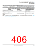 浏览型号7905的Datasheet PDF文件第406页