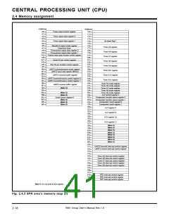 浏览型号7905的Datasheet PDF文件第41页