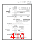 浏览型号7905的Datasheet PDF文件第410页