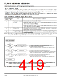 浏览型号7905的Datasheet PDF文件第419页