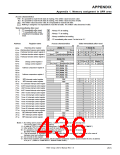 浏览型号7905的Datasheet PDF文件第436页