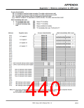 浏览型号7905的Datasheet PDF文件第440页