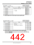 浏览型号7905的Datasheet PDF文件第442页