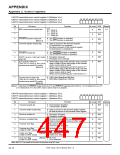 浏览型号7905的Datasheet PDF文件第447页