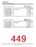浏览型号7905的Datasheet PDF文件第449页