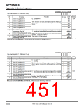 浏览型号7905的Datasheet PDF文件第451页