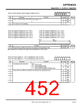 浏览型号7905的Datasheet PDF文件第452页