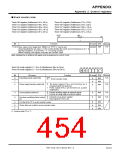 浏览型号7905的Datasheet PDF文件第454页