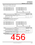 浏览型号7905的Datasheet PDF文件第456页