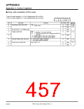 浏览型号7905的Datasheet PDF文件第457页