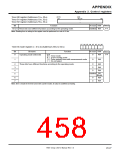 浏览型号7905的Datasheet PDF文件第458页