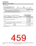 浏览型号7905的Datasheet PDF文件第459页