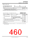 浏览型号7905的Datasheet PDF文件第460页