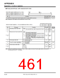 浏览型号7905的Datasheet PDF文件第461页
