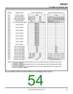 浏览型号7905的Datasheet PDF文件第54页