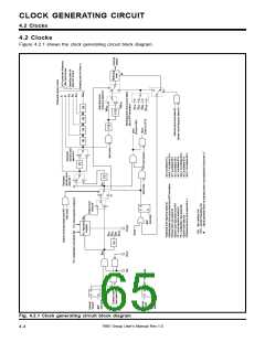 浏览型号7905的Datasheet PDF文件第65页