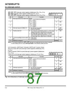 浏览型号7905的Datasheet PDF文件第87页