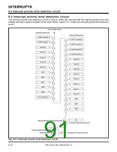 浏览型号7905的Datasheet PDF文件第91页