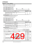 浏览型号7906的Datasheet PDF文件第429页